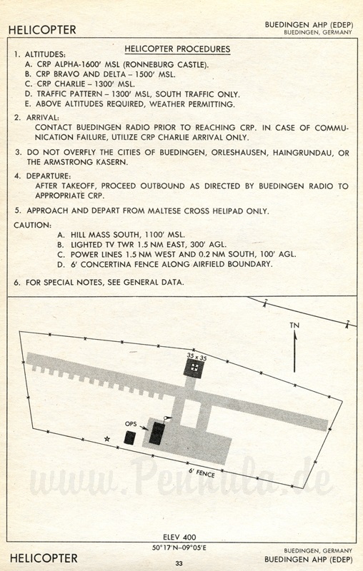 Büdingen Flughafen Aerodrome Chart (Militärflugplatz)