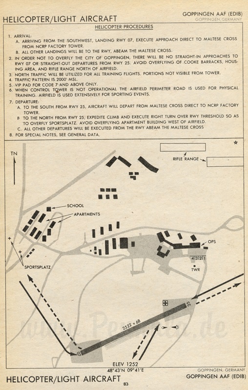 Göppingen Flughafen Aerodrome Chart (Militärflugplatz)