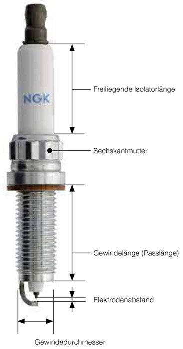 NGK Zündkerze: Isolatorlänge, Sechskantmutter, Gewindelänge (Passlänge), Elektrodenabstand und Gewindedurchmesser