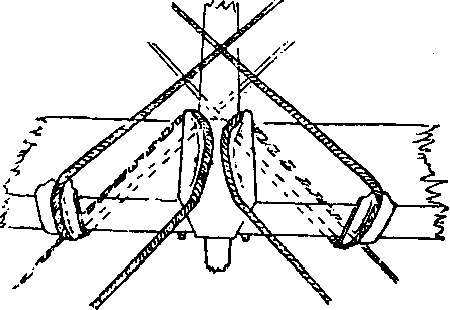 Reichswehr sowie Luftwaffe und Luftfahrt im Ersten Weltkrieg - Motorflug sowie Fliegerei und Flugzeuge im Jahre 1918