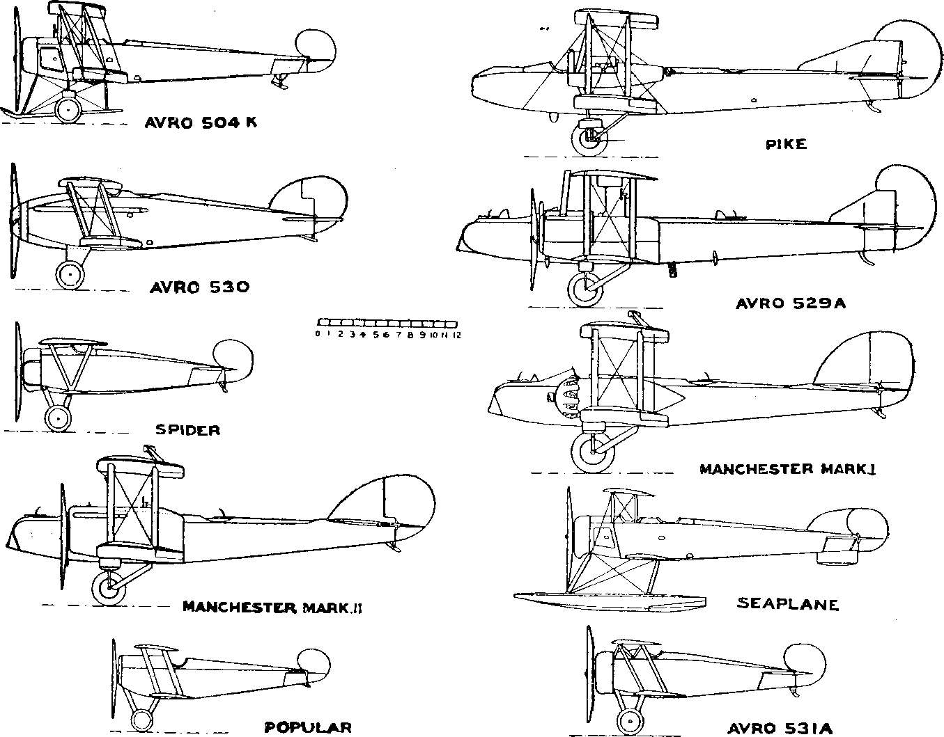 Segelflug, Motorflug und Modellflug sowie Luftfahrt und Luftverkehr im Deutschen Reich (Weimarer Republik) im Jahre 1919