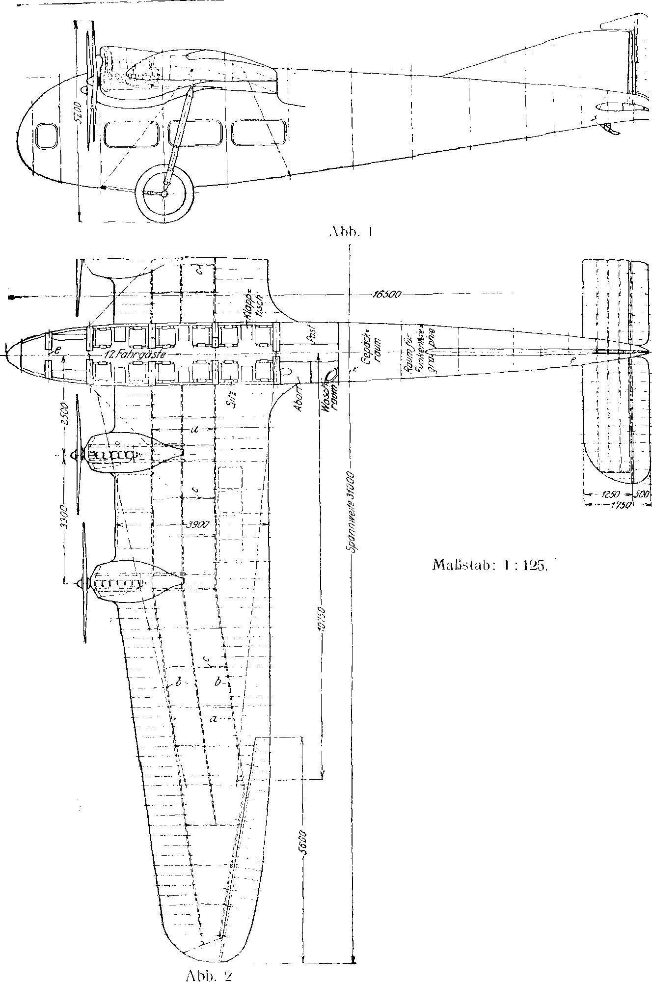 Segelflug, Motorflug und Modellflug sowie Luftfahrt und Luftverkehr im Deutschen Reich (Weimarer Republik) im Jahre 1921