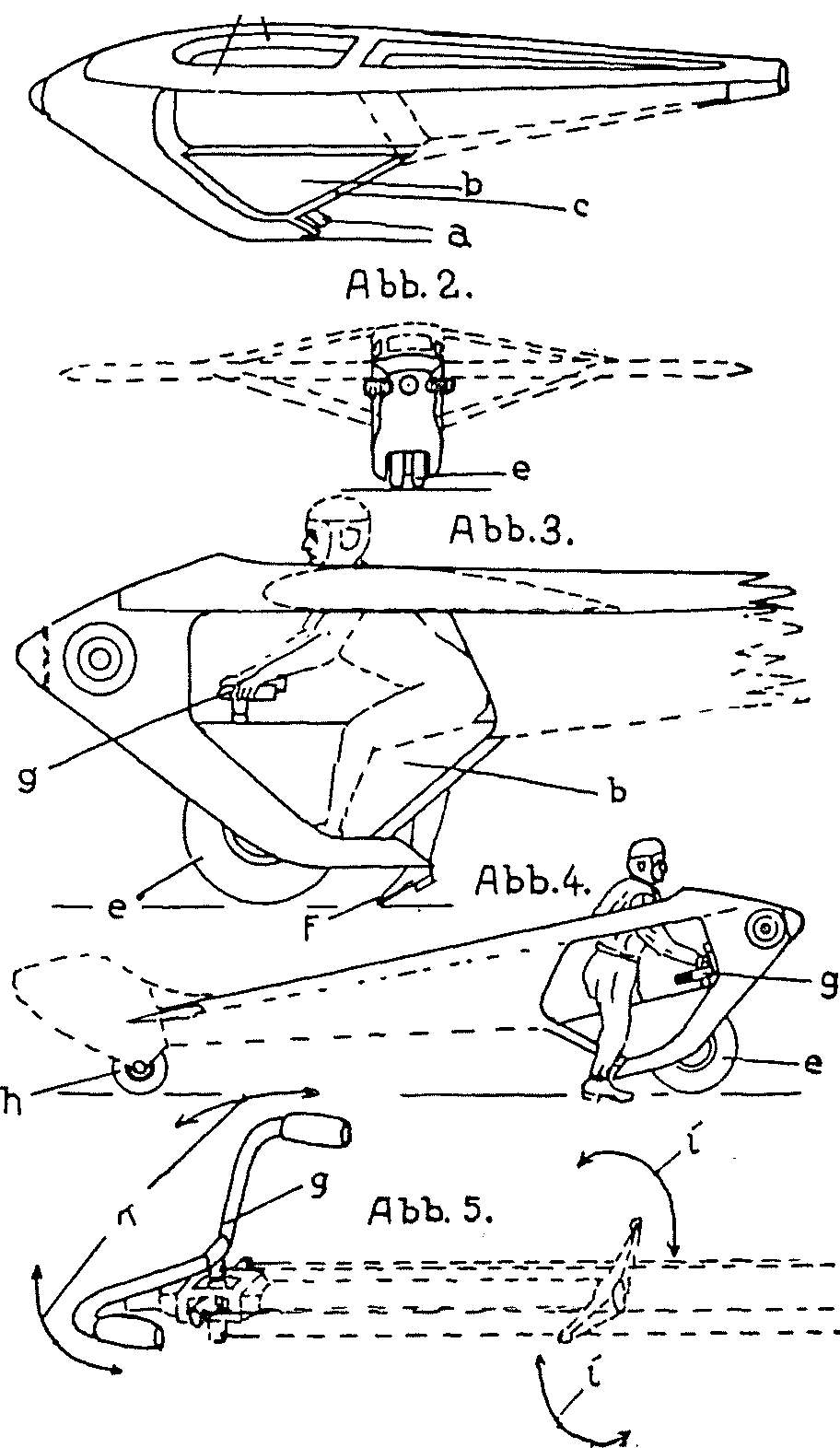 Luftfahrt und Luftverkehr sowie Luftwaffe im Dritten Reich 1933
