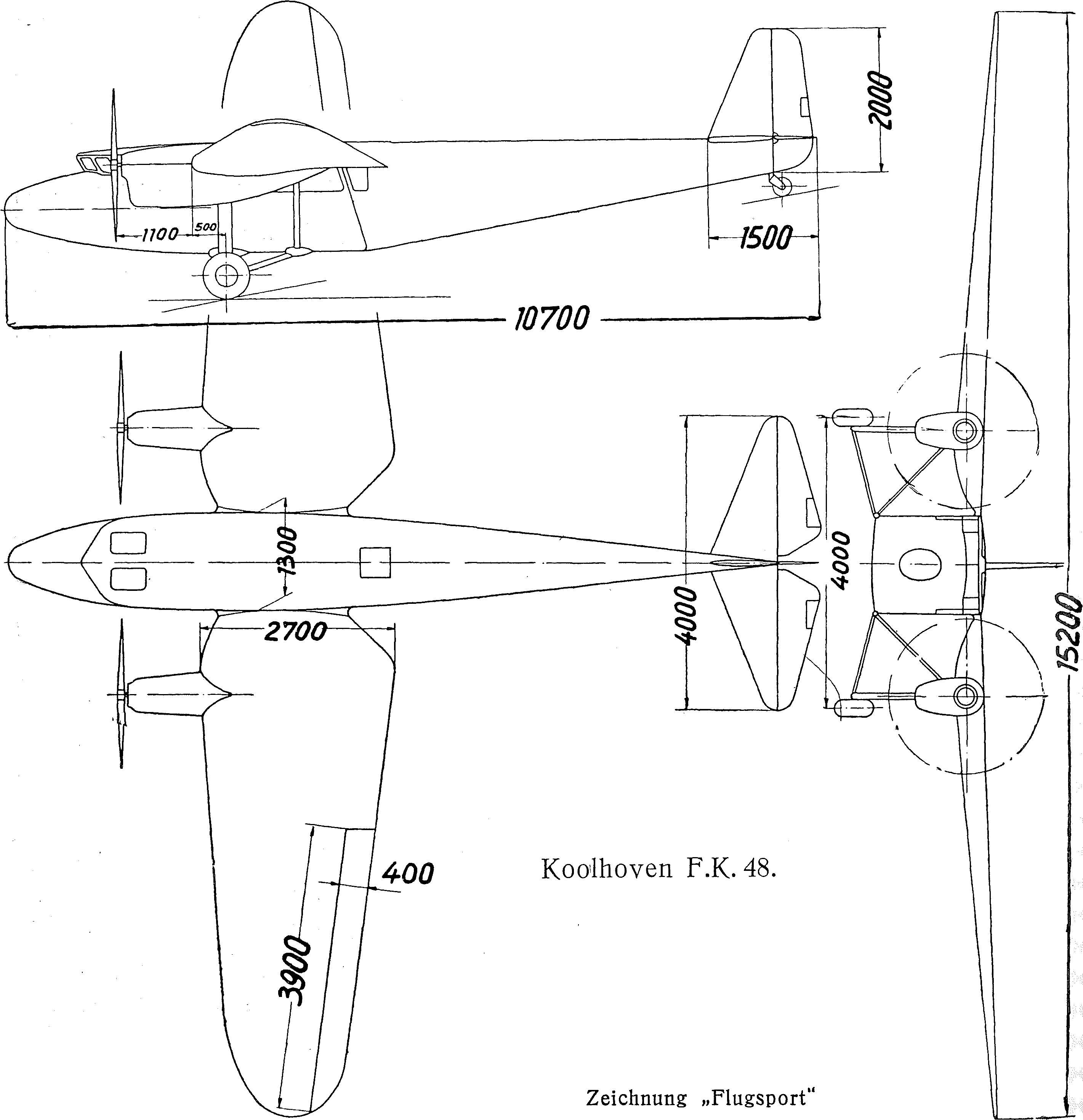 Luftfahrt und Luftverkehr sowie Luftwaffe im Dritten Reich 1934