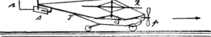 Luftschiffe - Ballonfahrten - Zeppeline - Aeronautik - Aviation - Geschichte der Luftfahrt 1898
