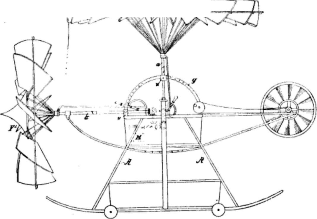 Luftschiffe - Ballonfahrten - Zeppeline - Aeronautik - Aviation - Geschichte der Luftfahrt 1898