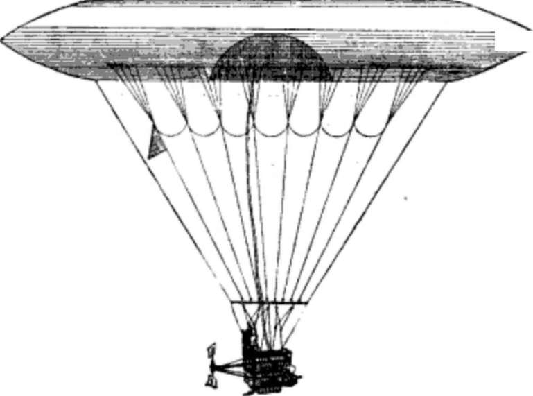 Luftschiffe - Ballonfahrten - Zeppeline - Aeronautik - Aviation - Geschichte der Luftfahrt 1899