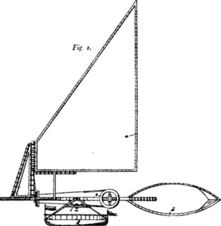 Luftschiffe - Ballonfahrten - Zeppeline - Aeronautik - Aviation - Geschichte der Luftfahrt 1899