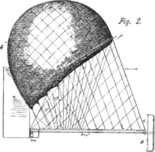 Luftschiffe - Ballonfahrten - Zeppeline - Aeronautik - Aviation - Geschichte der Luftfahrt 1899