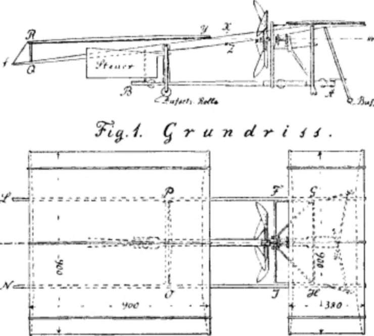 Luftschiffe - Ballonfahrten - Zeppeline - Aeronautik - Aviation - Geschichte der Luftfahrt 1899