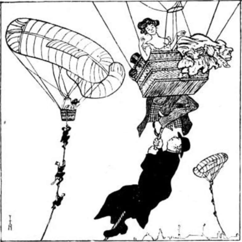 Luftschiffe - Ballonfahrten - Zeppeline - Aeronautik - Aviation - Geschichte der Luftfahrt 1900