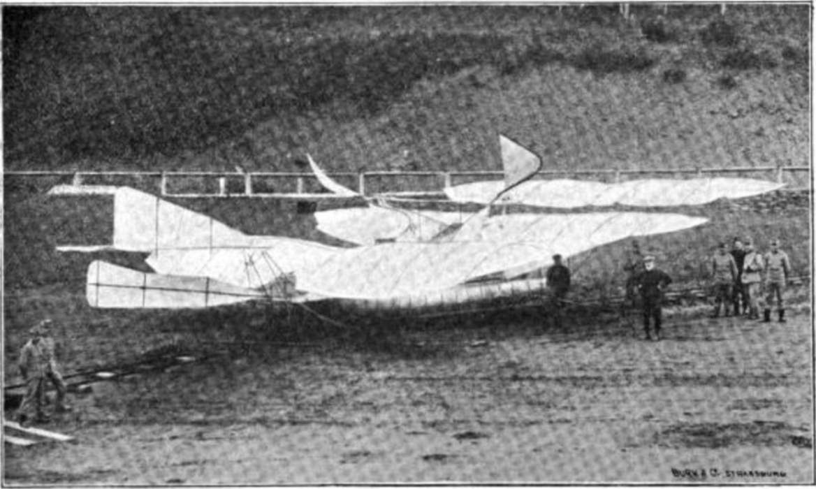 Luftschiffe - Ballonfahrten - Zeppeline - Aeronautik - Aviation - Geschichte der Luftfahrt 1901