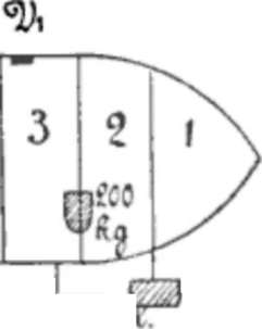 Luftschiffe - Ballonfahrten - Zeppeline - Aeronautik - Aviation - Geschichte der Luftfahrt 1901