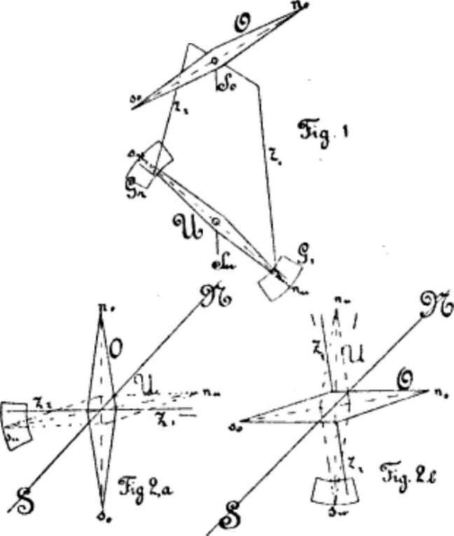 Luftschiffe - Ballonfahrten - Zeppeline - Aeronautik - Aviation - Geschichte der Luftfahrt 1901