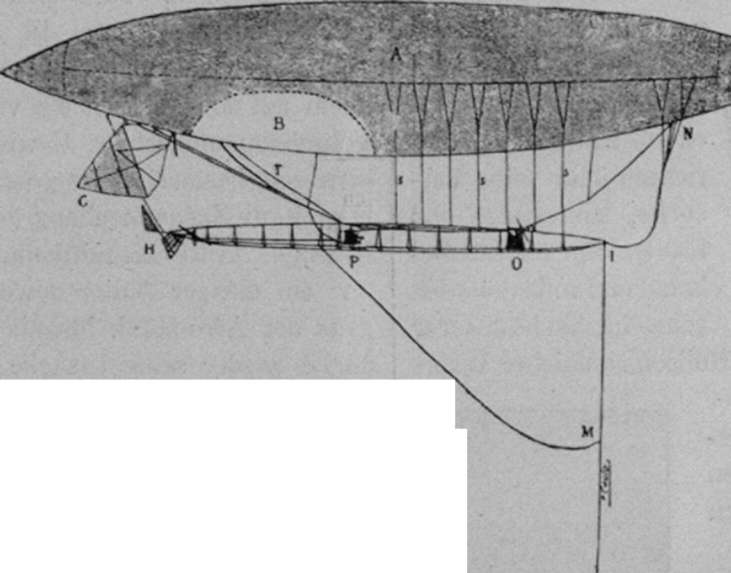 Luftschiffe - Ballonfahrten - Zeppeline - Aeronautik - Aviation - Geschichte der Luftfahrt 1902