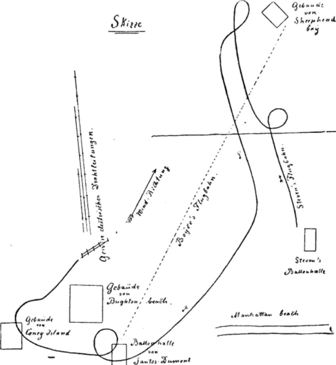 Luftschiffe - Ballonfahrten - Zeppeline - Aeronautik - Aviation - Geschichte der Luftfahrt 1903