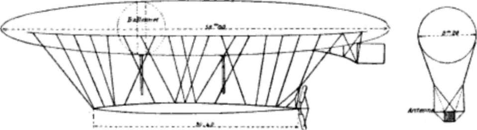Luftschiffe - Ballonfahrten - Zeppeline - Aeronautik - Aviation - Geschichte der Luftfahrt 1904