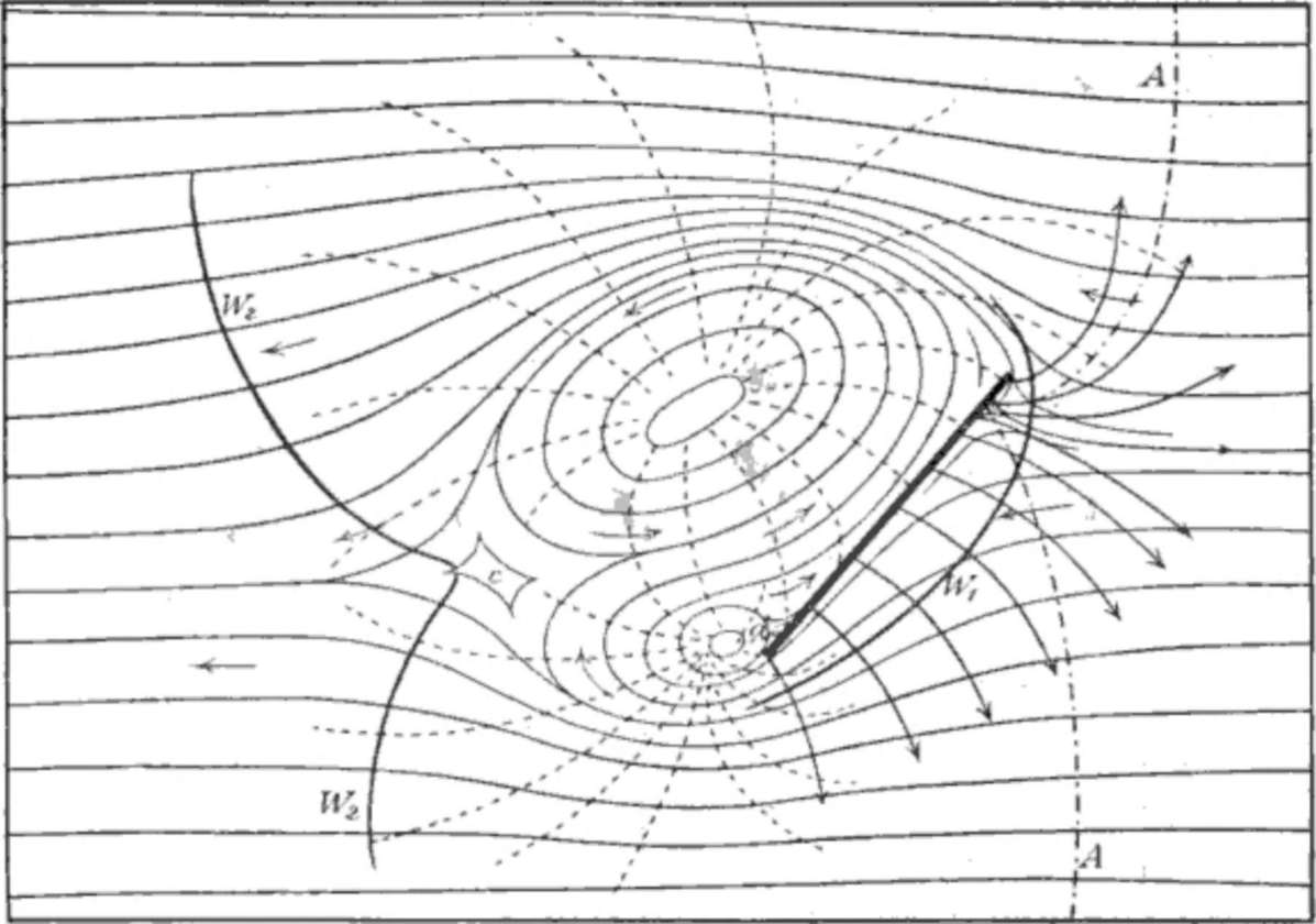 Luftschiffe - Ballonfahrten - Zeppeline - Aeronautik - Aviation - Geschichte der Luftfahrt 1904