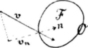 Luftschiffe - Ballonfahrten - Zeppeline - Aeronautik - Aviation - Geschichte der Luftfahrt 1904