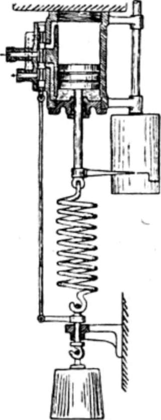 Luftschiffe - Ballonfahrten - Zeppeline - Aeronautik - Aviation - Geschichte der Luftfahrt 1905