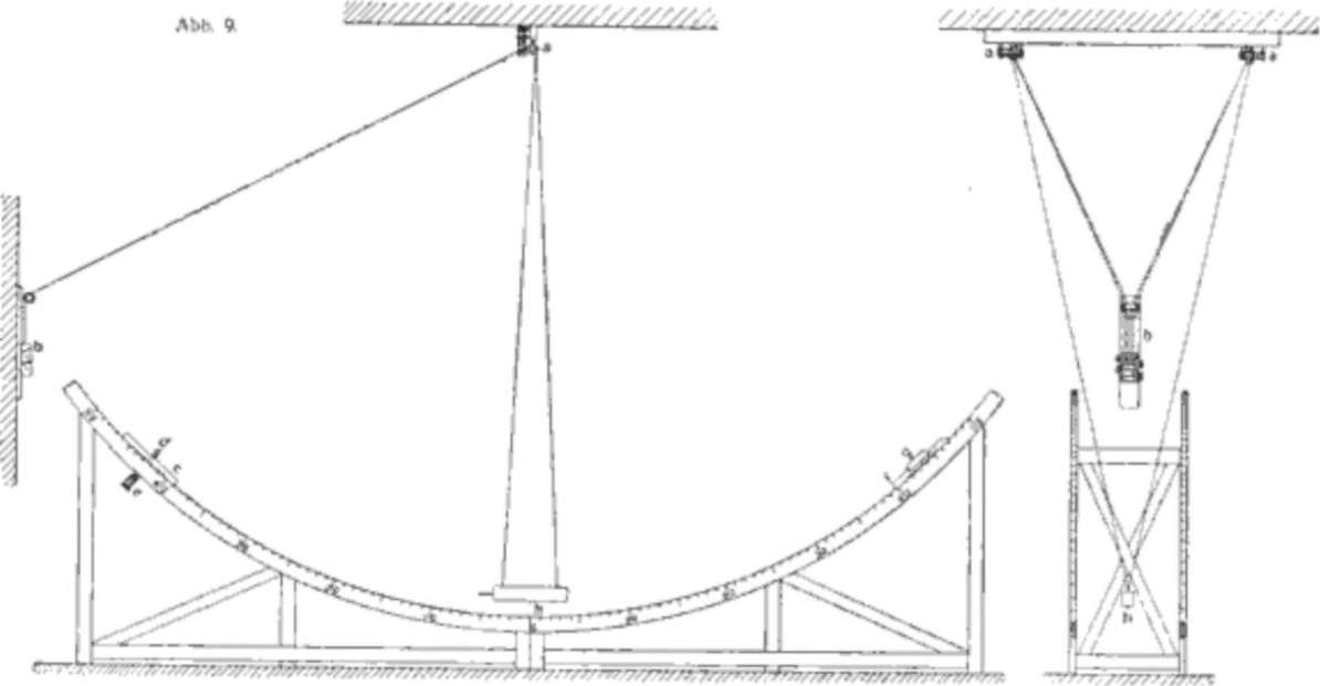 Luftschiffe - Ballonfahrten - Zeppeline - Aeronautik - Aviation - Geschichte der Luftfahrt 1907