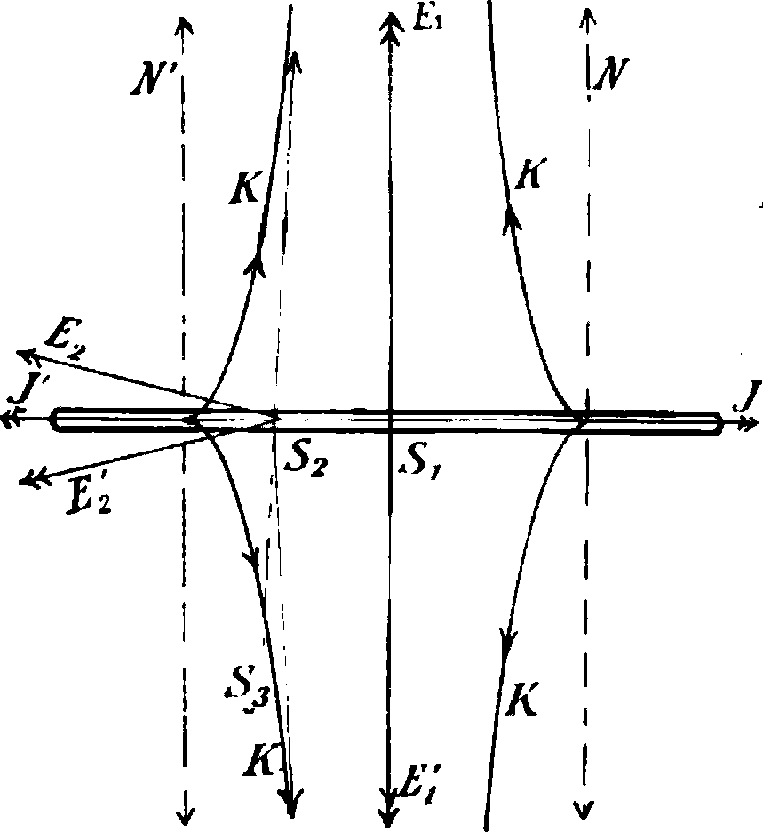 Luftschiffe - Ballonfahrten - Motorflug - Zeppeline - Aeronautik - Aviation - Flugzeuge - Geschichte der Luftfahrt 1908