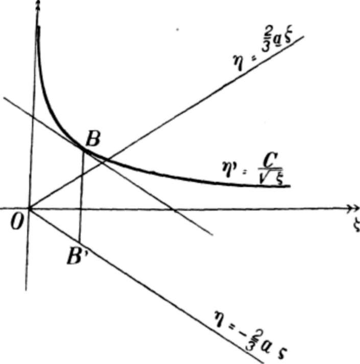 Luftschiffe - Ballonfahrten - Motorflug - Zeppeline - Aeronautik - Aviation - Flugzeuge - Geschichte der Luftfahrt 1908