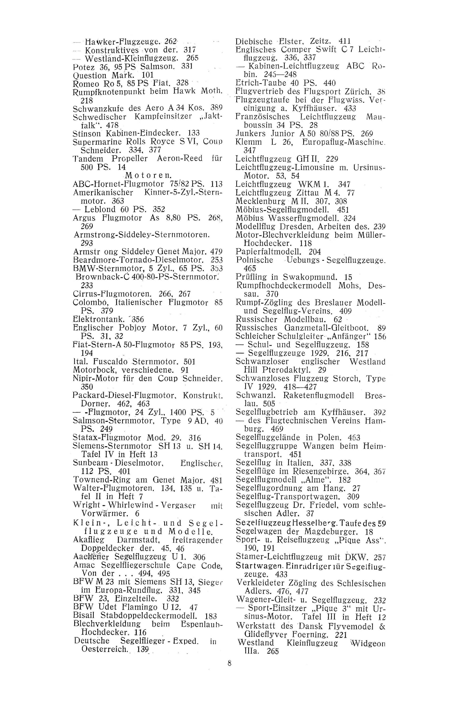 Sachregister und Inhaltsverzeichnis der Zeitschrift Flugsport 1929