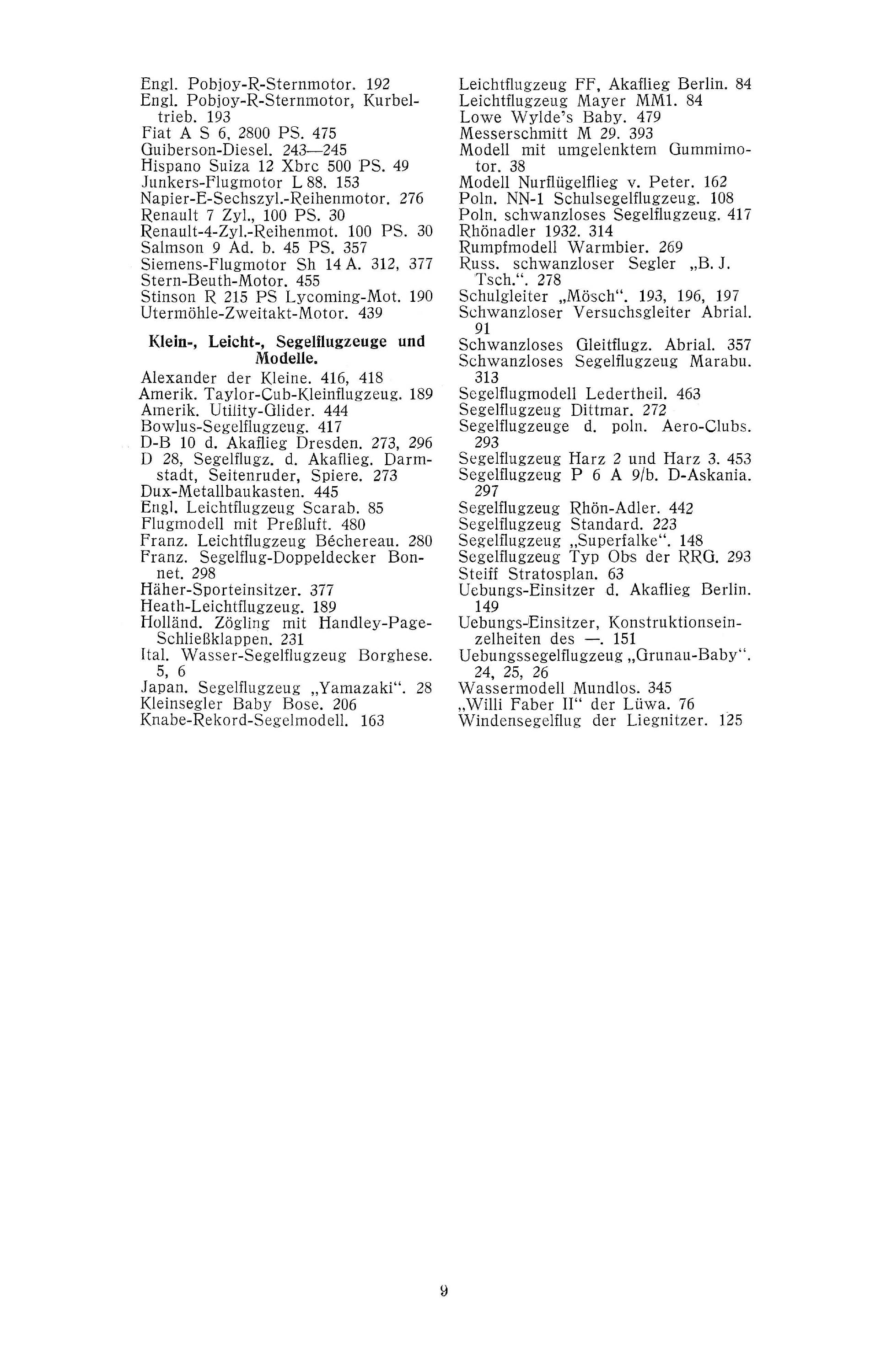 Sachregister und Inhaltsverzeichnis der Zeitschrift Flugsport 1932