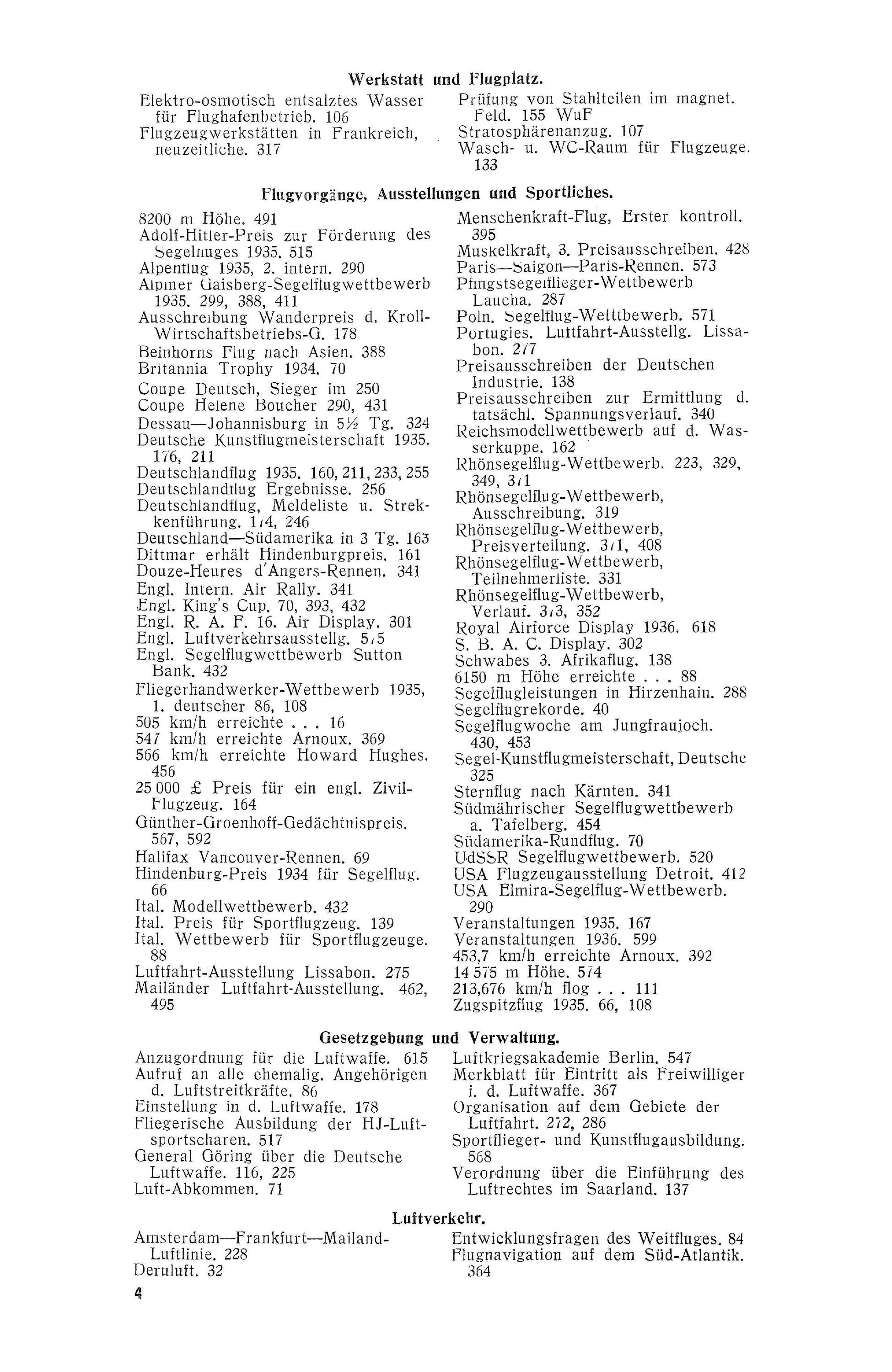 Sachregister und Inhaltsverzeichnis der Zeitschrift Flugsport 1935