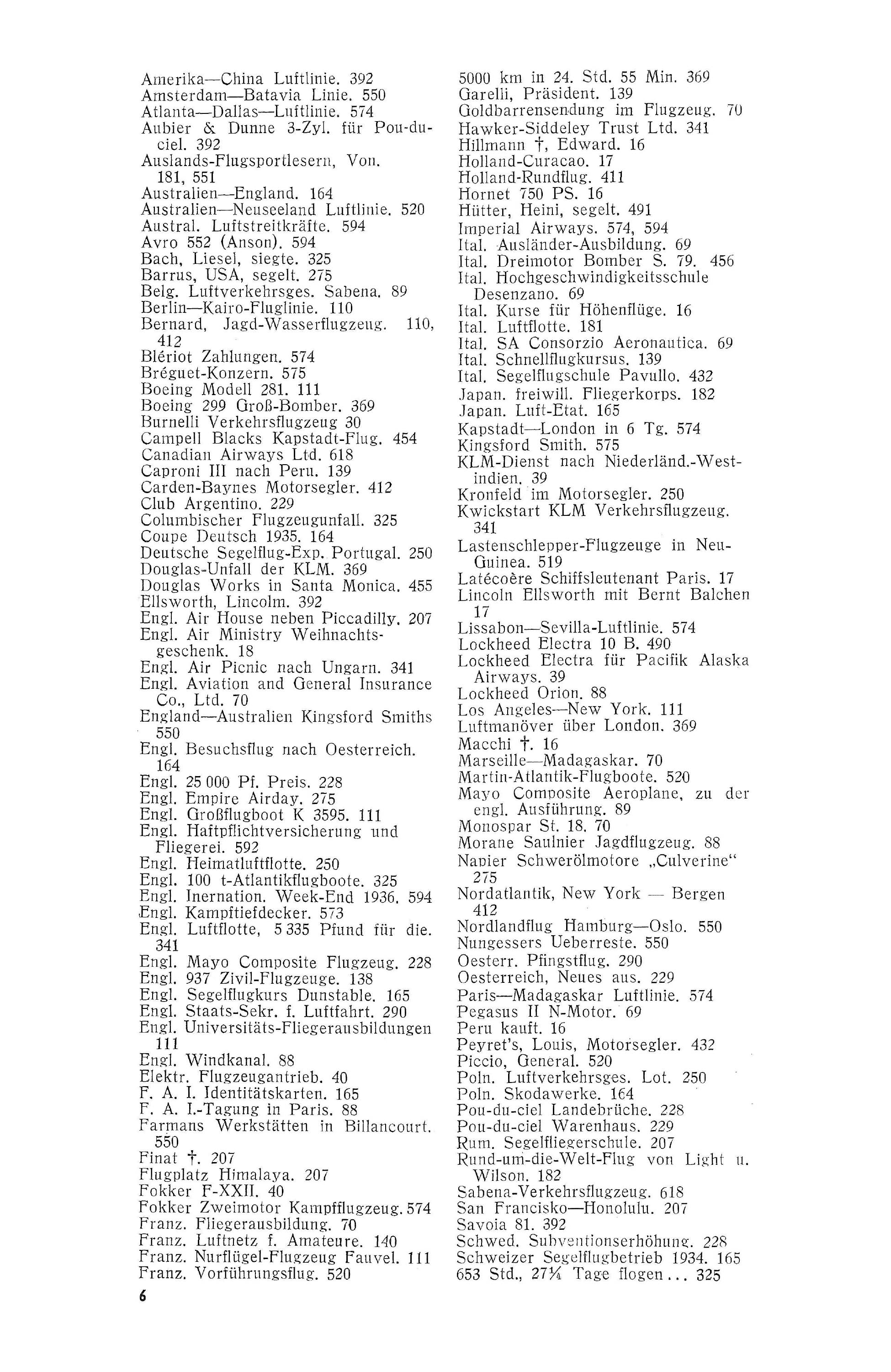 Sachregister und Inhaltsverzeichnis der Zeitschrift Flugsport 1935