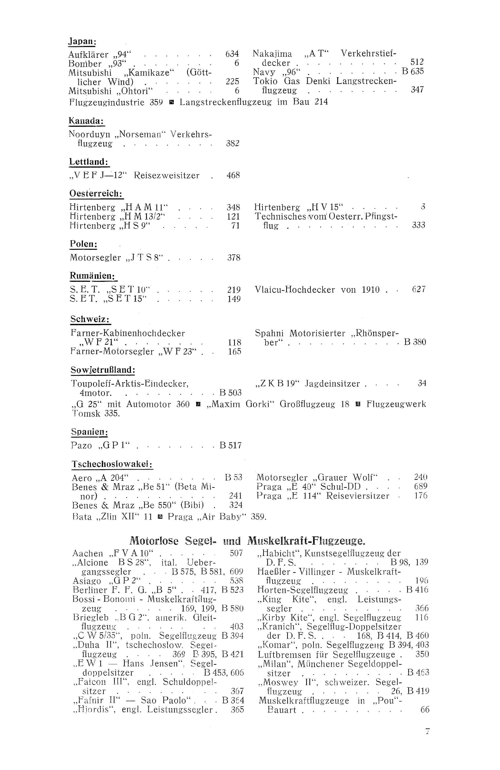 Sachregister und Inhaltsverzeichnis der Zeitschrift Flugsport 1937